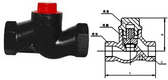 内螺纹铸铁止回阀
